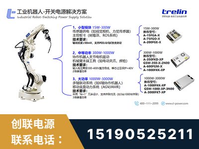 尚志-工业机器人-开关电源解决方案