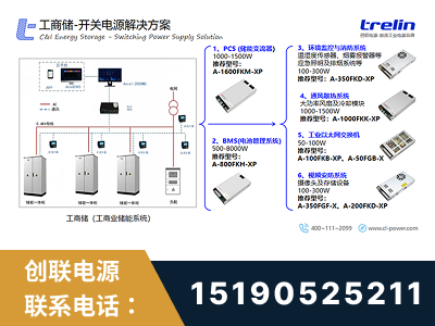 尚志-工商储-开关电源解决方案