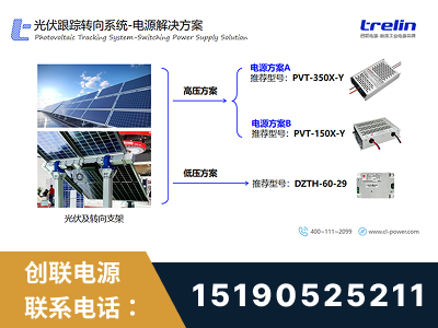 尚志-光伏跟踪转向系统-电源解决方案