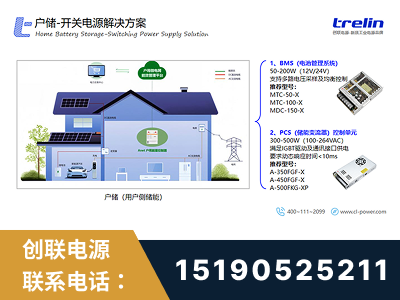 尚志-户储-开关电源解决方案