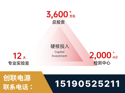 尚志-研发创新能力强